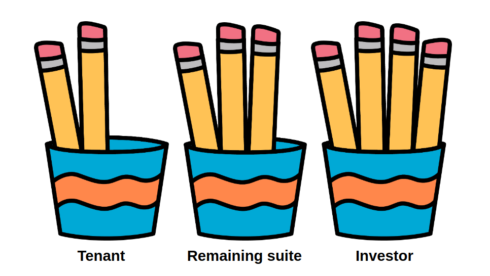 Leasing agent brokers the rights to each party